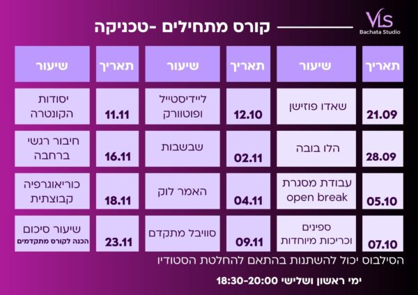 ⁦קורס טכניקה ווריאציות⁩ – תמונה ⁦3⁩